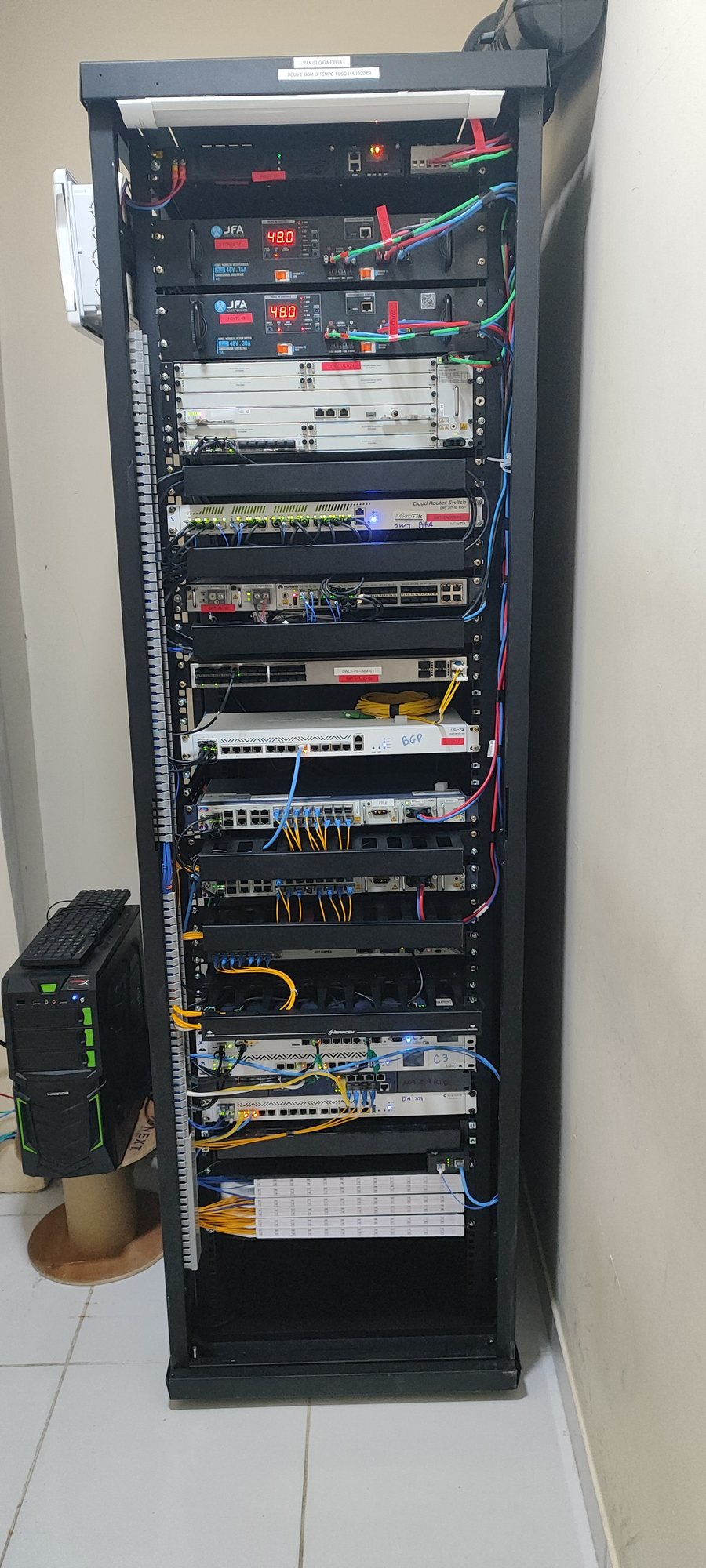 Organização de Rack - Provedor